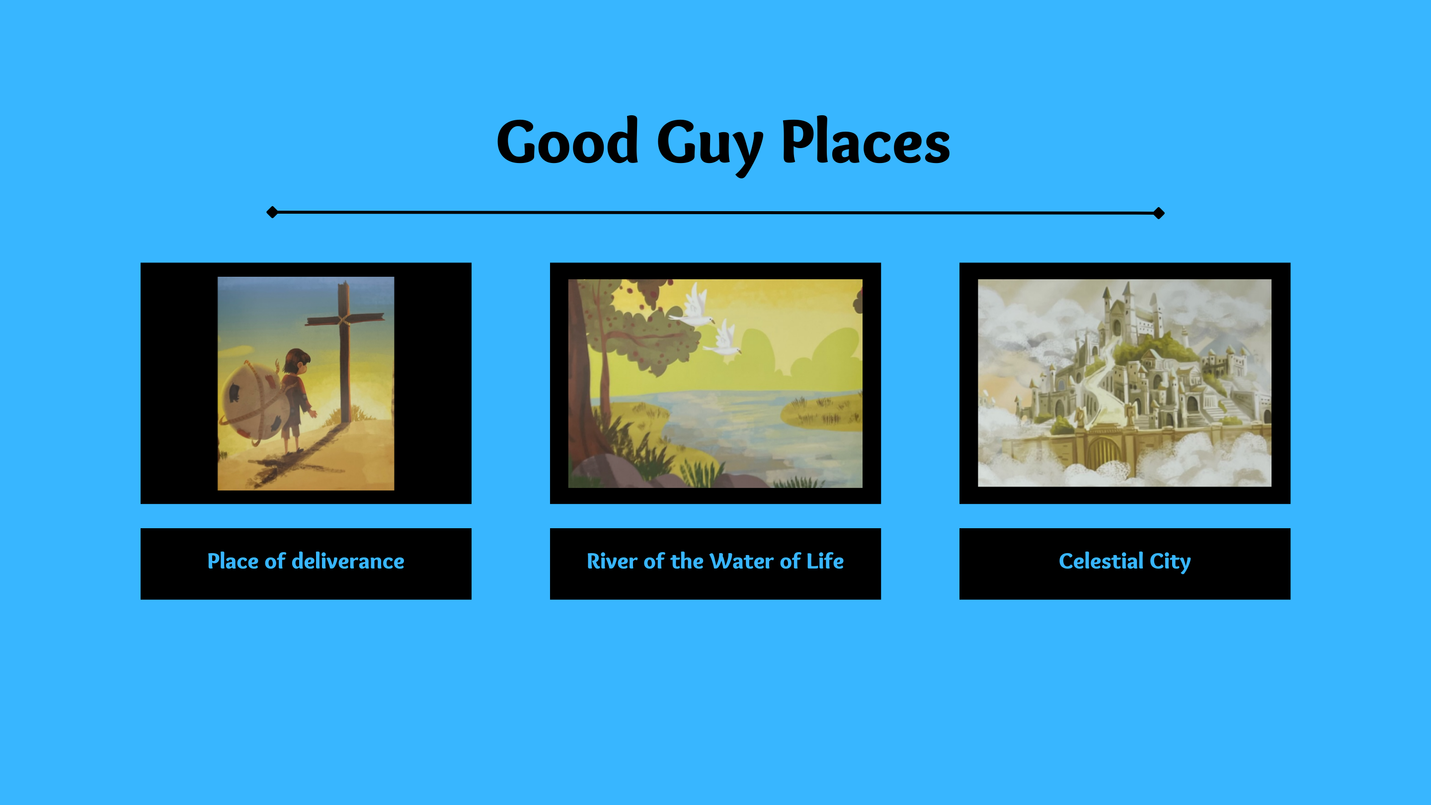 Modern Guide of 'Good Guy' Places in Little Pilgrim's Progress - Wholesome Family Books - Father Abraham